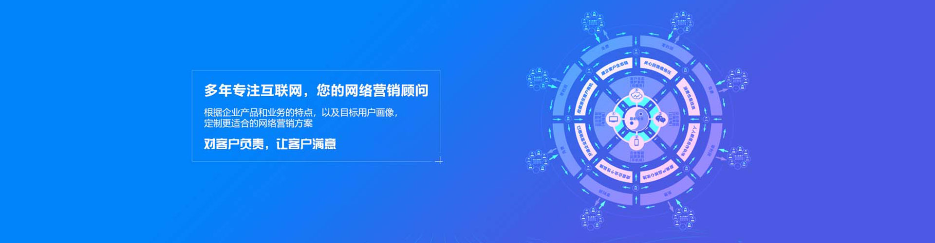 林西推广信息流